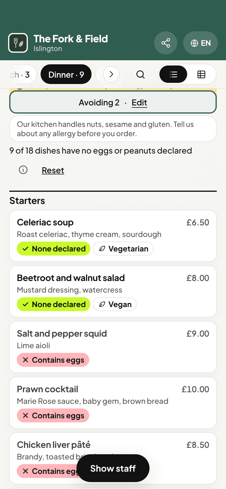 Guests tick what they avoid